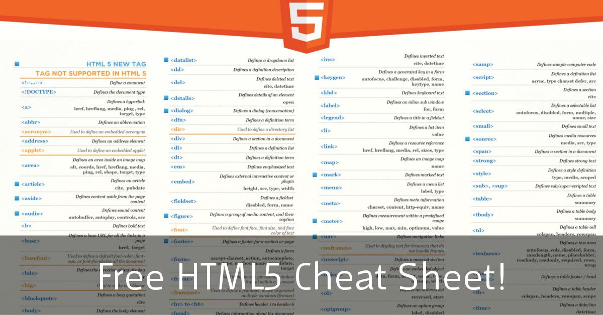 html5 code cheat sheet
